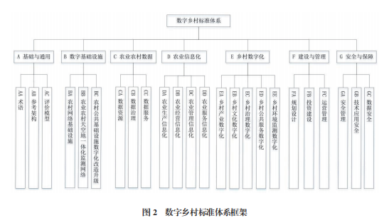 圖2.png